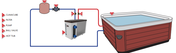 Clima Cube Compact Hot Tub Heat Pump