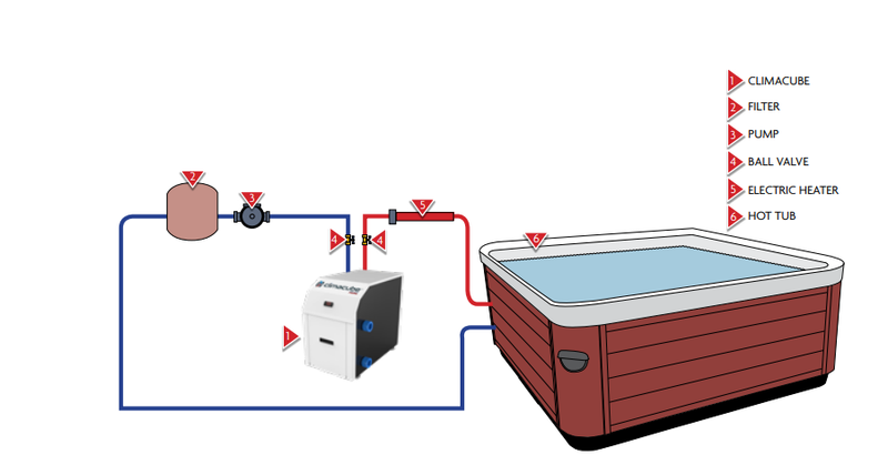 Danube W Flow Swim Spa by Wellis with ClimaCube Heat Pump