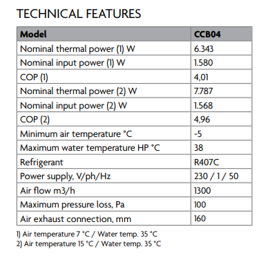 Danube W Flow Swim Spa by Wellis with ClimaCube Heat Pump