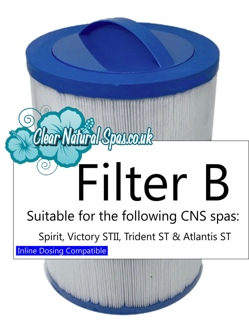 Filter B
